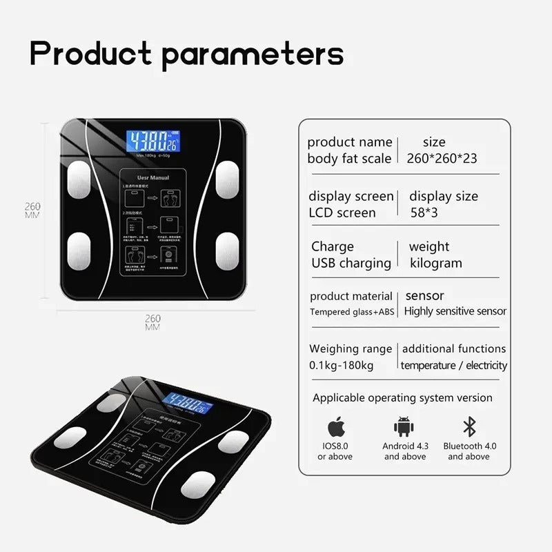 Smart Digital Body Fat Scale | Bluetooth BMI & Body Composition Analyzer for Accurate Health Tracking