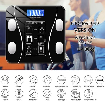 Smart Digital Body Fat Scale | Bluetooth BMI & Body Composition Analyzer for Accurate Health Tracking