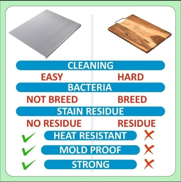 Food-grade stainless steel cutting board (Large size)