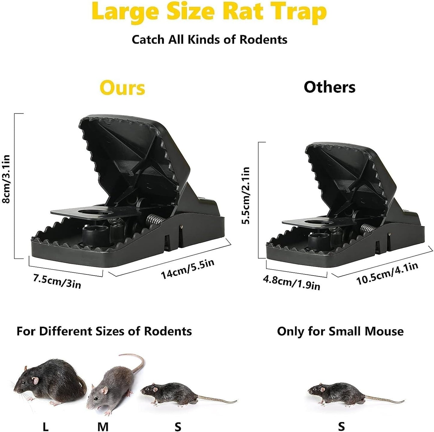 Reusable Heavy Duty Mouse Trap Fast & Effective Rodent Control