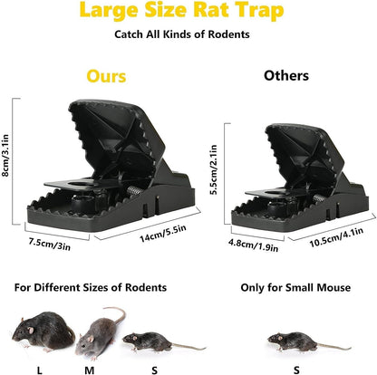 Reusable Heavy Duty Mouse Trap Fast & Effective Rodent Control